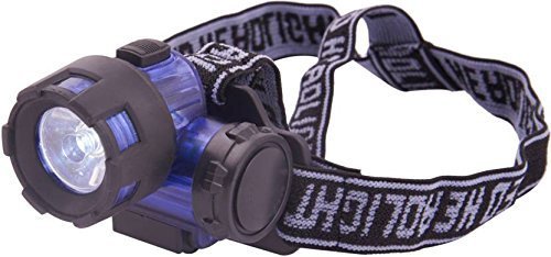 Top 12 accessories you need to carry for your smooth travel experience.